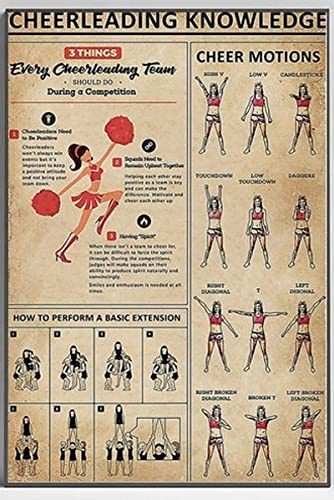 Cheerleading Knowledge,12 * 8 Inches Vintage Funny Poster Wall Decor Art Gift Retro Picture Metal Sign