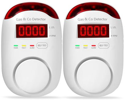 2 Packs Gas & Carbon Monoxide Detectors - Plug in Carbon Monoxide Detector & Propane, Natural Gas Detector, CO Monitor Alarm & Explosive Gas Detector Alarm for Home,RV