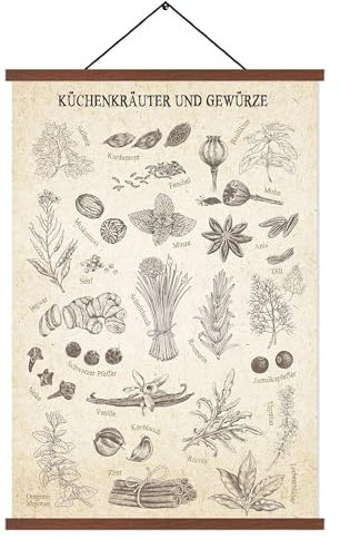 ZDFDC Küche Poster-Kräuter & Gewürze,Gewächse Poster,Wandbilder auf Leinwand in A2-Größe mit Teakholz-Holzposterleiste und Magnetbefestigung 60X40cm(Retro)