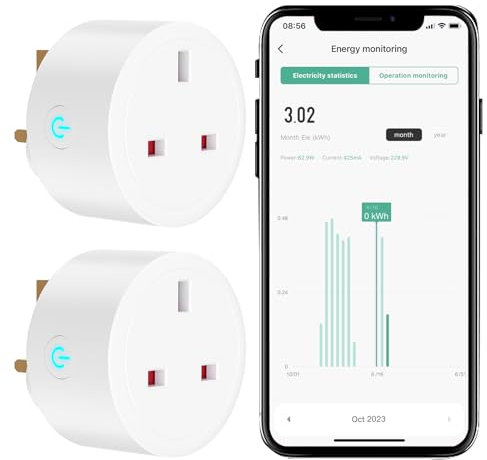 Woox Smart Plug with Energy Monitoring, Energy Monitoring Alexa Plug, Voice Control WiFi Plugs Work with Alexa/Google, Wireless Remote Control Timer Socket Plugs, Device Sharable, 13A, 2990W 2 Pack