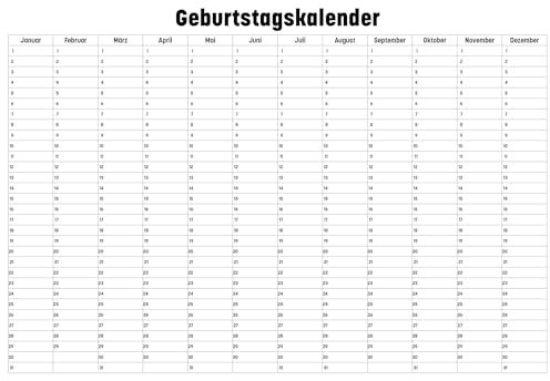 Geburtstagskalender, Kalender im L- Format DIN A3 (420 x 297 mm). Wandplaner mit sehr viel Platz für Beschriftungen wie Geburtstage und Termine, jedes Jahr gültig