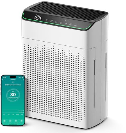 MERONTE Luftreiniger Allergiker für Wohnung Raucherzimmer mit Wi-Fi und APP, CADR 340m³/h für 158㎡，Luftqualitäts-Feedback und Auto-Modus,HEPA Luftfilter gegen Staub Pollen,MR5866 1 Pack+2Filters