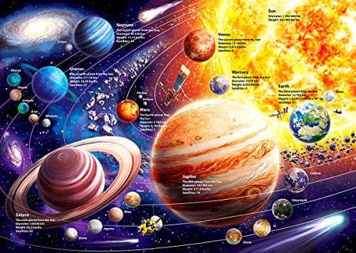 Solar System Space Kids Jigsaw Puzzles - 100 Piece Science Educational Toys for Ages 4-8 Boys & Girls - 8 Planets