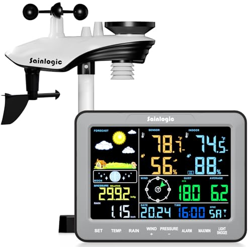 Sainlogic Weather Station,Gray