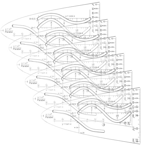 XLIUAX Lot de 6 pochoirs paraboliques mathématiques - Parabole unique avec sinusoïde/cosinus - Parabole unique - Pochoir à dessin - Géométrie - Pochoir de courbe - Règle pour étudiants, bureau