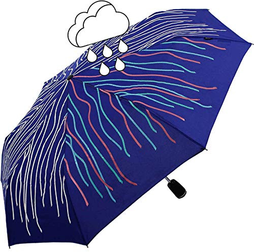 Knirps Regenschirm Damen Taschenschirm Large Duomatic
