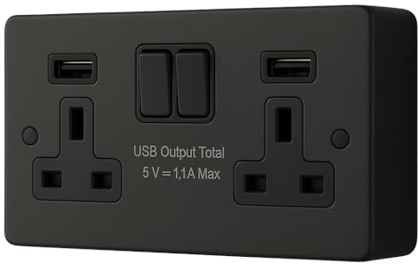 SHP ELECTRICAL® 2 Gang 13A Socket with Dual USB (3.1A Total) – FASTCHARGE | Matt Black Metal Finish with 35mm Surface Box | Type A & A USB | BS Certified Wall Outlet