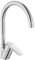 Roca A5A8E4FC00 Mezclador Cocina, Coleccion Victoria Plus, Cromado