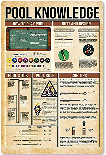 FJQWKLF Metallschild mit Pool-Wissen, Billard-Pool-Regeln, Planen, Bildung, Infografik, Poster, Schule, Club, Zuhause, Küche, Café, Garage, Wanddekoration, 30,5 x 40,6 cm