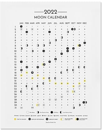 Besreey Mondkalender, Mondkalender-Poster - Mondverfolgung zum Aufhängen, Mond-Wandposter - Heimdekoration, Wandkunst-Sternzeichenkalender für Mondliebhaber, Astrologen, Yogis