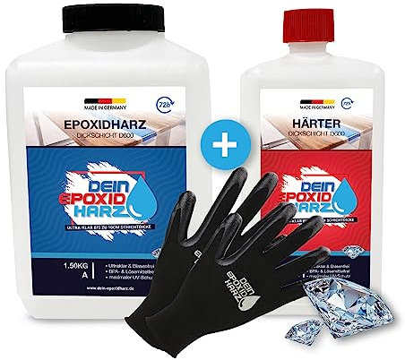Epoxidharz mit Härter| Dickschicht | 2,25kg Set | Profi Qualität, ultraklar & geruchsarm | 10cm in einem Guß