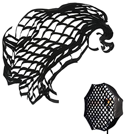 Grid Only, Octagon Honeycomb Soft Grid, Flash Speedlight Umbrella Photo Softbox Reflector, for Softbox Studio Flash Lighting(90cm/35.4in)