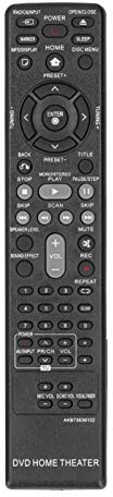 Télécommande DVD et TV - Contrôleur Universel pour Lecteur DVD et Système Home Cinéma, Boutons en Silicone Élégants, Résistant à l'usure et Durable, Sensation Confortable