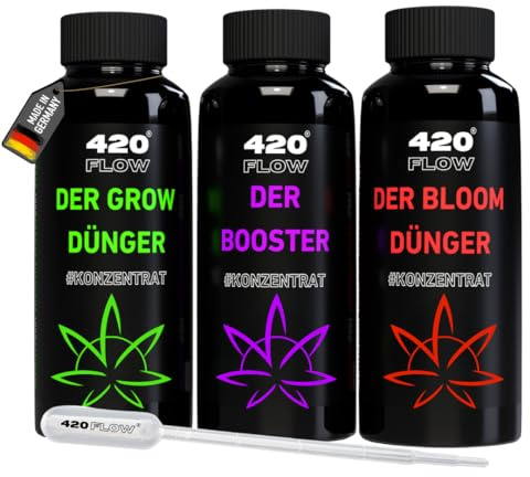 Dünger Set Indoor & Outdoor – Pflanzen dünger für Wachstumsphase & Blütephase Grow, Bloom & Booster Flüssigdünger Komplettpaket Nährstoffversorgung Starter Set (1000ml)