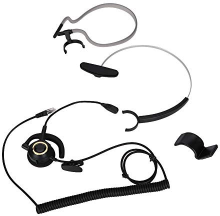 WOHPNLE Professional Call Center Headset, Cordless Phone Headsets for Office Phones and Digital Telephones with Noise Cancelling Microphone (Without Adapter)