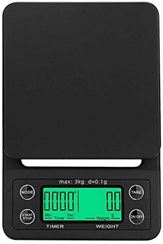 CEHJZQRPL Báscula electrónica báscula de Cocina electrónica báscula de Cocina Digital de Alta precisión for Alimentos joyería cafés se Pueden Colgar en la Pared(Green)