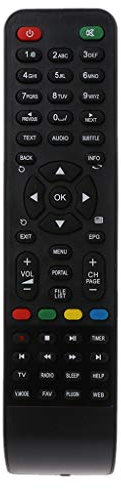 Television Remote Control Replacement Service For Smart Remote Control For Zgemma Star S 2S H1 Accs Remote Control Remote Universal Remote Smart Remote