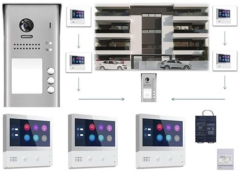 Generico KIT VIDEOCITOFONO 3 FAMIGLIE A COLORI 7 POLLICI 2 FILI ASSISTENZA ITALIA