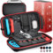 Euqvunn Funda Compatible con Nintendo Switch y OLED, Estuche Duro Protector para Consolas y accesorios Nintendo Switch, Compatible con Joy-Con & Adaptador de Corriente, con 8 Tapas Para (negro)