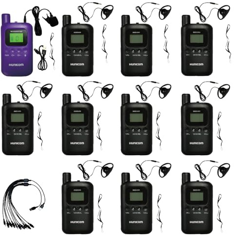 Tour Audio Guide System for Factory, Museum, Corporate Training, Church, Education, Interpretation, Cruise.