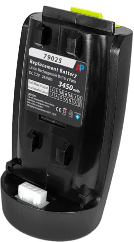 Artisan Power Replacement Battery Compatible with The Supra ZR II and Pulse ZR II Hair Clippers - Replaces Battery 79025 and DBLC-2 Models - 10% Higher Capacity
