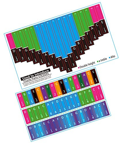 VILLCASE Kalimba Daumenklavier Notenaufkleber 17-ton Lernaufkleber Für Anfänger Rückstandslos Entfernbar Als Musikzubehör Für Kalimba Daumenklavier