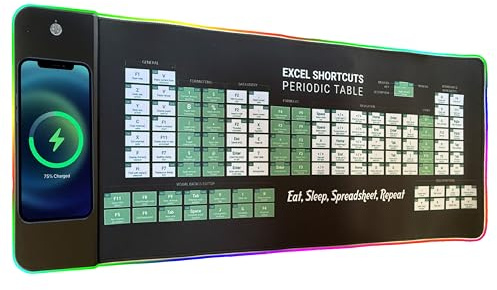 Technify Excel Wirele Chargig Moue Pad with RGB Light, Large NoSli Moue Pad with Excel Keyoard Shortcut, 15W Wirele Charger ad Colorful LED Lightig for Lato