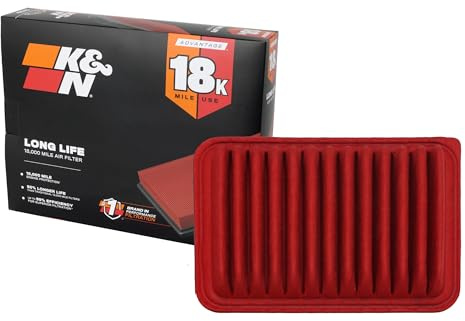 K&N Engine Air Filter: Long Life 18,000 Mile Replacement Air Filter: Compatible with 2002-2019 Toyota (Auris, Avensis, Corolla, Vitz, Yaris, Verso, Probox, Ractis, Wish, Alion, Premio), KNA-2360