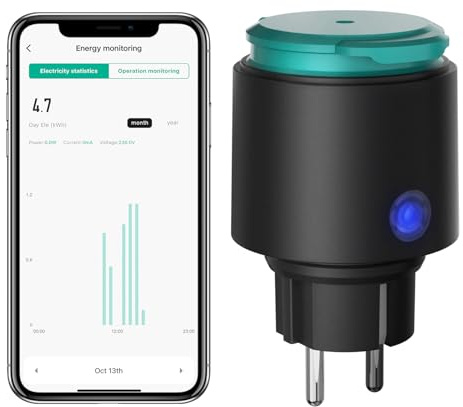 ANTELA WLAN Steckdose Außen IP44 Außensteckdose mit Strommessung | Smart Steckdose Outdoor Kompatibel mit Alexa, Google Home, Smart Life APP, 2.4GHz, 1 Stück