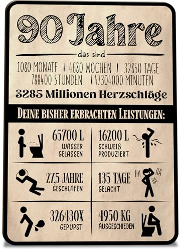 Geschenk zum 90. Geburtstag Karte Statistik 90. Geburtstag Holzkarte - Geburtstagskarte mit Umschlag - originelle Statistik-Grußkarte zum Ehrentag, besondere Überraschung für die Feier
