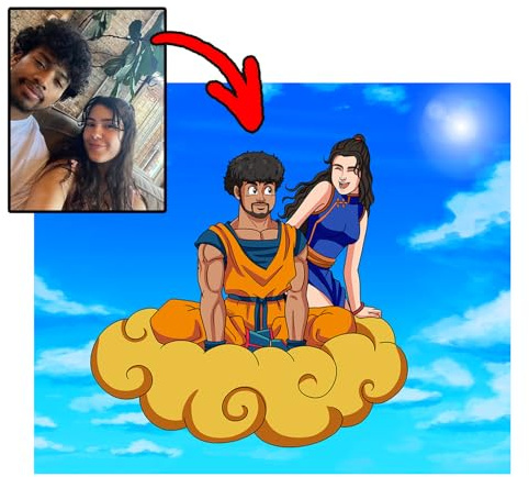 ALBALINO – Erstelle ein einzigartiges Anime Dragonball Poster mit deinem Foto | Anime Poster - personalisiertes Geschenk | Geschenkidee