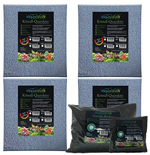 aquacando Aquarium-Bodengrund Set | kompatibel zu Rio 240 Farbe Bernsteinbraun