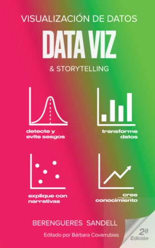 Visualización de Datos & Storytelling (Pensamiento Visual)