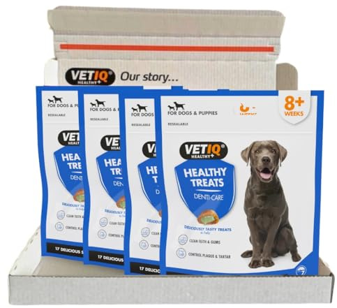 VETIQ Healthy Teeth & Gums Dental Care Dog & Puppy Treats (68 Servings)
