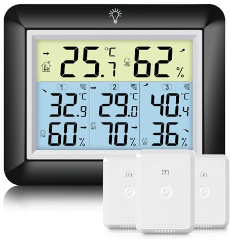 Urageuxy Thermometre Interieur Exterieur Sans Fil avec 3 Capteurs, Thermomètre et Hygromètre avec Rétroéclairage, Portée 100M, Enregistrement MIN/MAX, Précision Haute pour Maison, Jardin, Noir