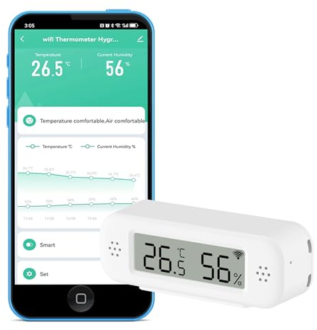 WiFi Thermometer Hygrometer: Smart Temperature and Humidity Sensor, Real-time Monitor, App Notification, Digital Indoor Temperature Sensor, Compatible with Alexa/Google Home (1 Pack)