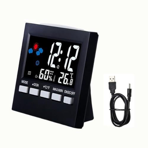 TopHomer Hygrometer Indoor Thermometer, Large LCD Display Digital Temperature Humidity Monitor with Alarm Clock, Weather Forecast and USB Wire for Home Office