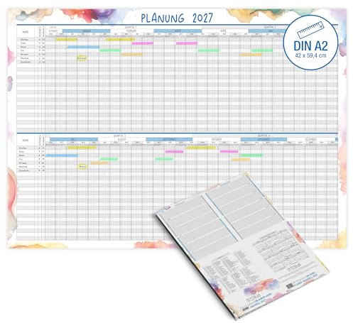 TOBJA Urlaubsplaner 2027 Mitarbeiter Groß A2 (42x59,4 cm) Wandplaner für bis zu 25 Personen - Aquarell Design, Premium Papier - mit Jahresübersicht & Ferienkalender | Urlaubskalender Büro