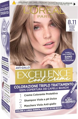 L'Oréal Paris EXCELL COOL 8.11 RENO ITA