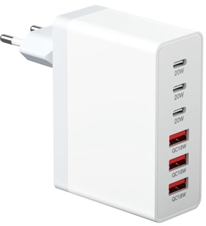 USB C Ladegerät, Gesamtleistung 100W GaN 6-Port USBC Netzteil Schnellladegerät, USB Stecker Power Adapter Kompatibel mit iPhone 11/12/13/14/15/16 Pro Max/Galaxy S24/S23/S22/S21/Google/Tablet