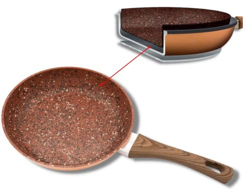 STARLYF Padella Antiaderente Copper & Stone Pan 24 cm, Con rivestimento interno in granito, Facile da pulire, Antigraffio (24 cm)