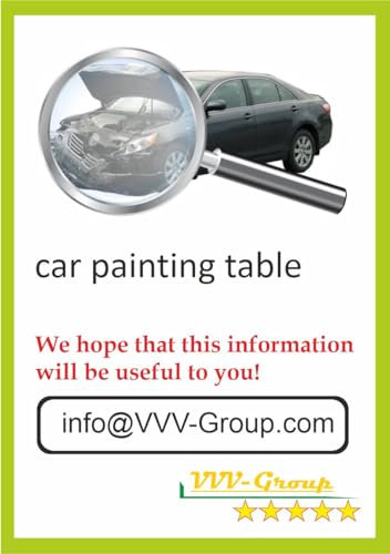 Car paint thickness table: Information on car paint thickness depending on the car manufacturer is collected in this table. Practical recommendations for checking cars with a coating thickness gauge