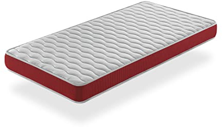 SHAULA Matratze 80X190 Velvet, Hohe 14 cm, Härtegrad 2 (H2), Ergonomisch und anpassungsfahig