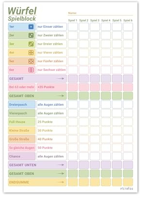 PICTALOO Würfelspiel Block DIN A5 bunt, gut lesbar und übersichtlich gestaltet, moderner Ersatzblock, Spielblock groß, auch für Senioren und Kinder geeignet, Würfel Spiel Set, Familienspiel (4)