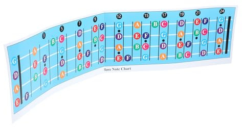 NOLITOY Bassgitarren Akkordtabelle Anfänger Bass Diagramm Basschord Poster Blau Lernhilfe Bass Spieler und Musiktheorie Fans Anfänger Geschenk
