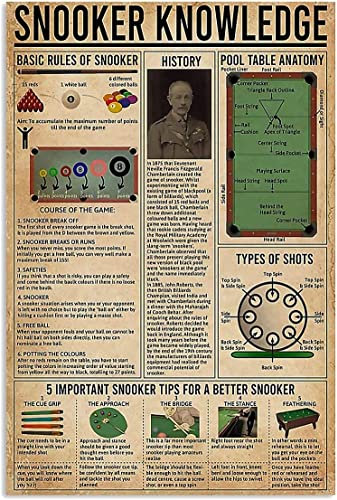 FJQWKLF Snooker Knowledge Metall-Blechschilder, Raumdekoration, Billard, Basic Guide, Poster, Retro, Club, Zuhause, Wanddekoration, bedrucktes Schild, 30,5 x 40,6 cm