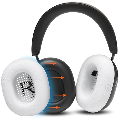 WC SweatZ Ace - Patented Earpad Sweat Covers for Sonos Ace Wireless Noise Cancelling Headphones by Wicked Cushions | Sweatproof & Easily Washable | White