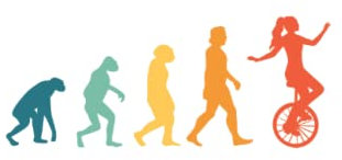 Einrad Tagesplaner: Einrad Evolution Retro Einradfahrerin / Kalender 2022 / Wochenplaner Tagesplaner Planer / Planungsbuch To-Do-Liste / 6x9 Zoll / 100 ausfüllbare Seiten
