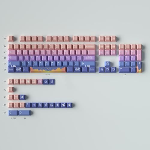 mintcaps PBT Keycaps - Cherry Profile Cute Fairy Tales Set, 130 Keys Custom Dye-Sublimation Keycaps for Cherry Gateron MX Switches Mechanical Keyboards, Full ISO/ANSI Layout for 60% 75% 87 104 Key