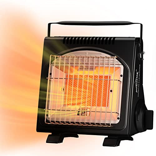 HOMELUX 1,7KW Gasheizung für innenräumeOutdoor, Gasheizer, Gasheizung Camping, Heizung Ohne Strom, Gasheizstrahler, Campingheizer, Heizstrahler (BDZ-Q1000)